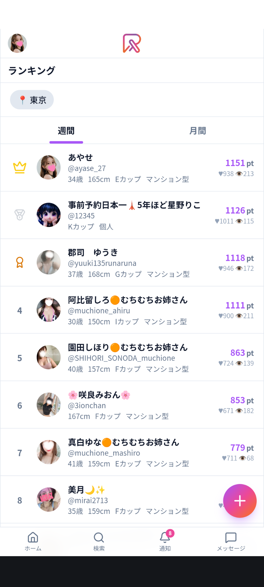 投稿写真