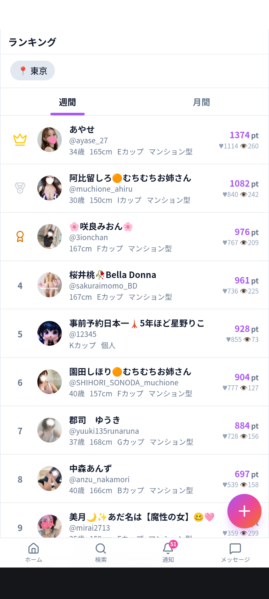 投稿写真